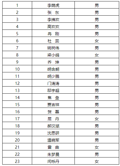 1640167213660392.png 無標(biāo)題.png