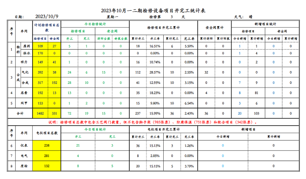 1696896958205442.png QQ截圖20231010080706.png