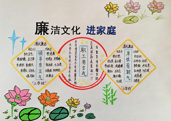 1701765780778923.jpeg 手抄報(bào)4.jpg